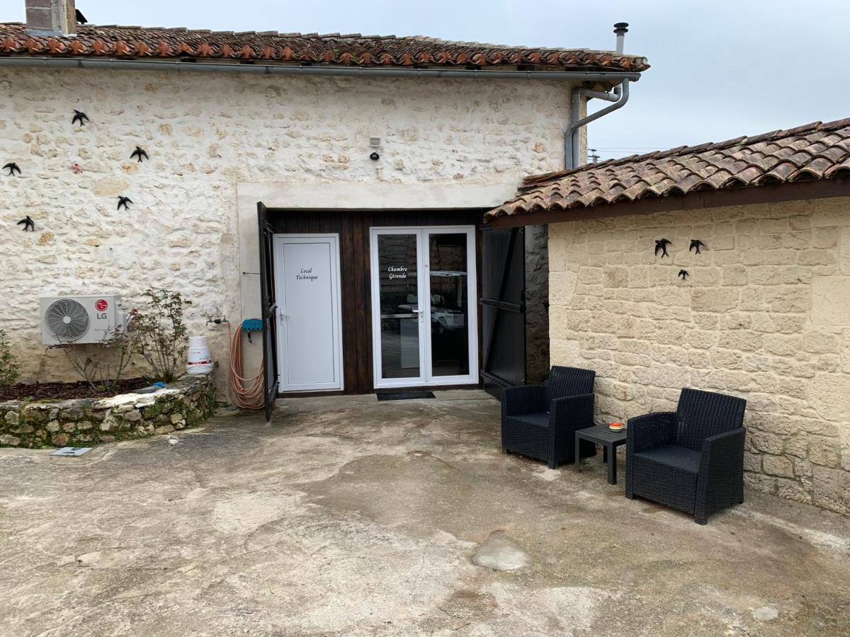 Chambre D'Hotes Naturiste Le Jardin Des Hirondelles Blanzaguet-Saint-Cybard Eksteriør billede